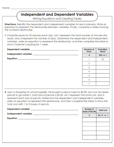 Independent Variable Examples PDF Independent Variable Examples PDF
