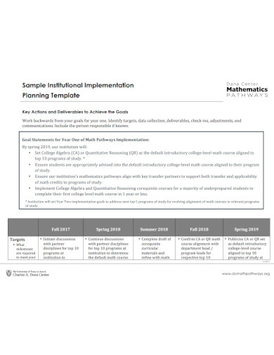 institutional implementation planning template