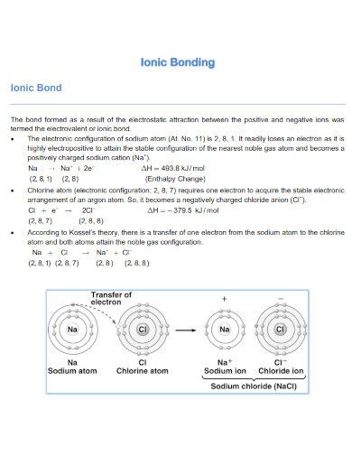 ionic bond format