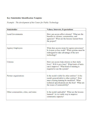 key stakeholder identification template