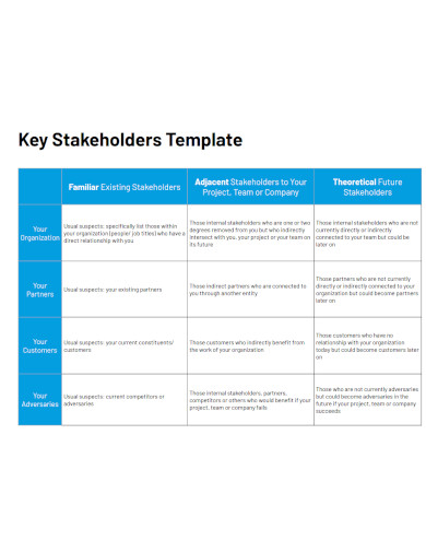 key stakeholders template