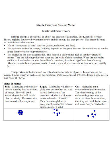 kinetic energy and states of matter
