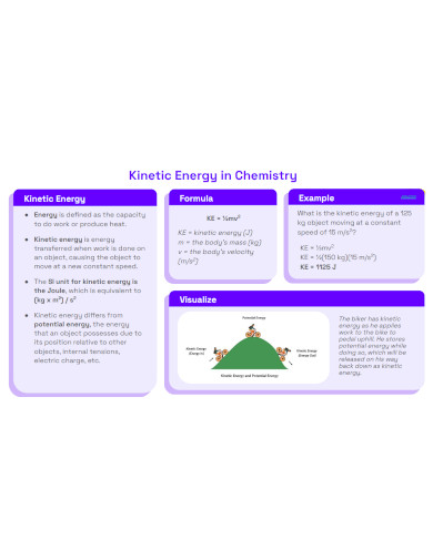 kinetic energy in chemistry