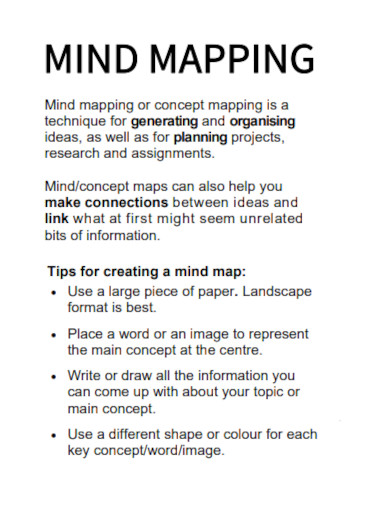 mind map draft