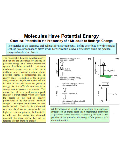 molecules have potential energy