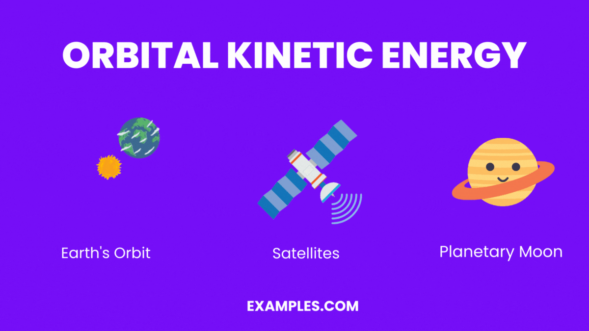 orbital kinetic energy