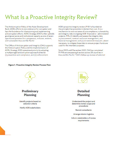 proactive integrity reviews