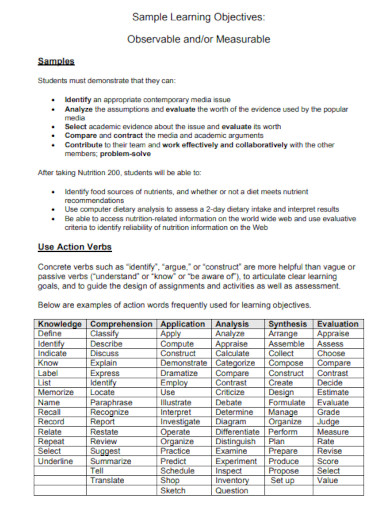 sample learning objectives in pdf