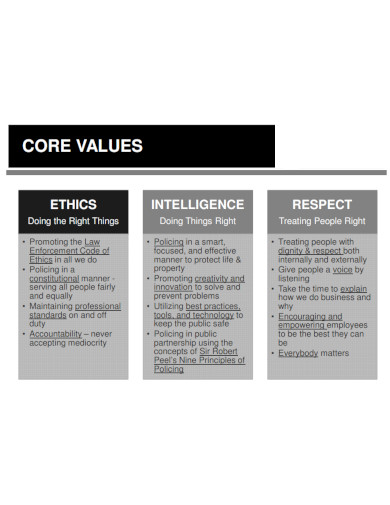 Core Values - Examples, PDF | Examples