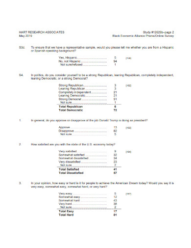 standard survey questionnaire template