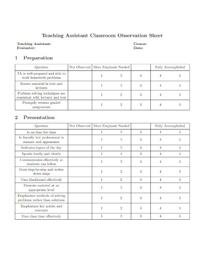 teaching assistant classroom observation sheet