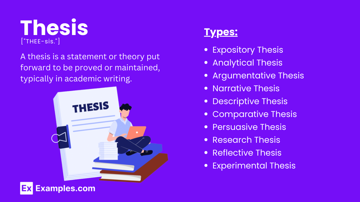 examples of a thesis for a research paper