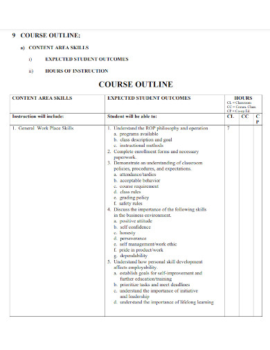 assertive communication course outline template