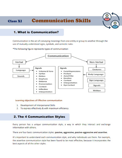 assertiveness communication skills