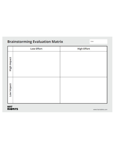 brainstorming evaluation matrix