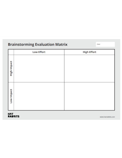 Brainstorming - Examples, PDF | Examples