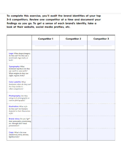 Brand Identity - Examples, PDF | Examples