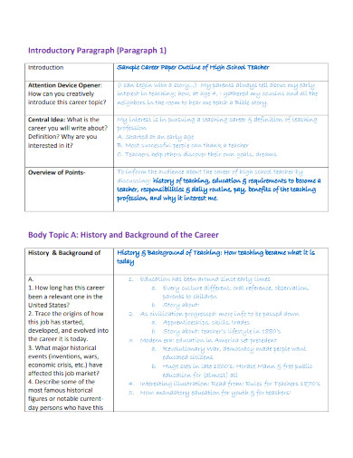 career paper outline format template
