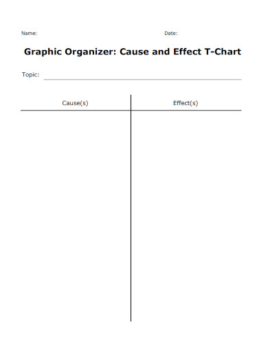 cause and effect t chart 