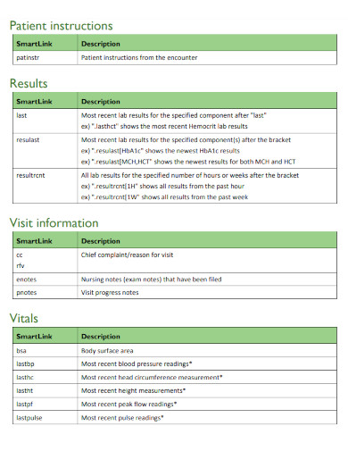 chief-complaint-examples-pdf-examples