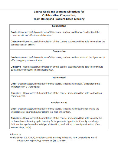 course goals and learning objectives