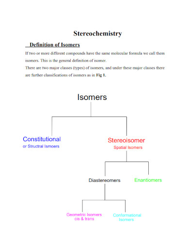 definition of isomers template 