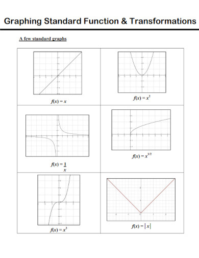 graphing standard function