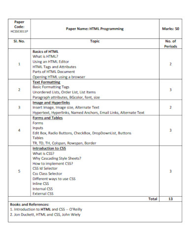 HTML - 99+ Examples, Format, How to Build, PDF