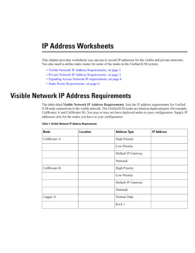 ip address worksheets
