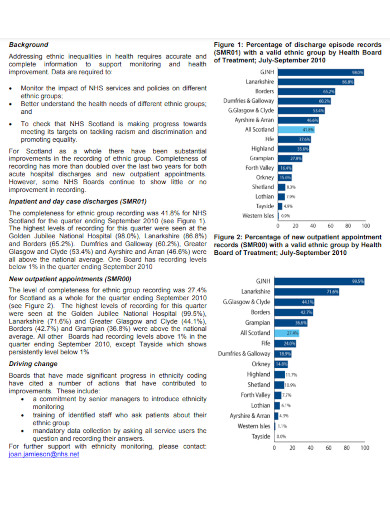 Ethnic Group - 17+ Examples, How To Identify, PDF