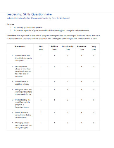 leadership skills questionnaire1