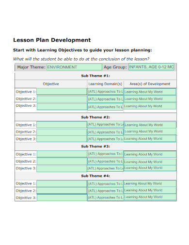 lesson plan learning objectives development
