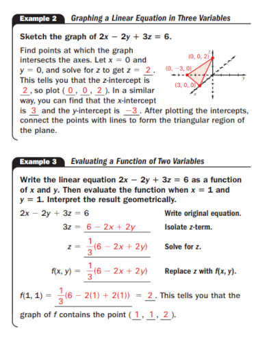 linear equations simple notes