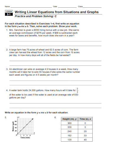 linear equations from situations and graphs