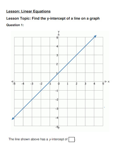 linear equations in graph