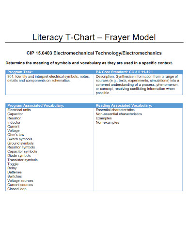 t-chart-19-examples-format-word-excel-how-to-use-pdf