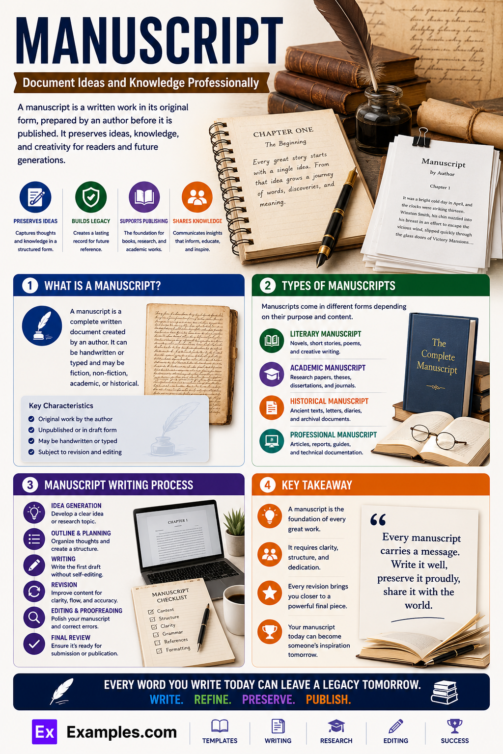 11+ Manuscript Examples to Download