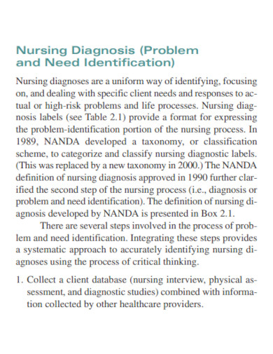 nursing diagnosis sample