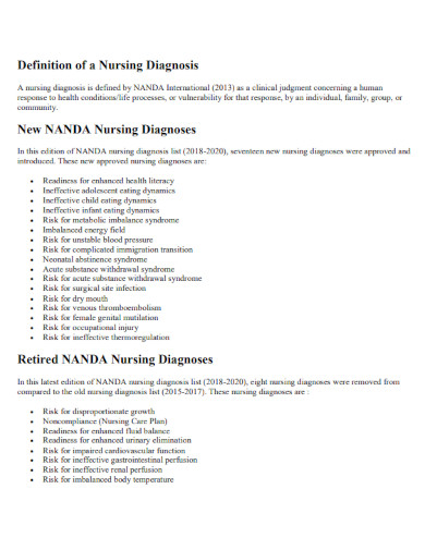 Nursing Diagnosis 24 Examples Format How To Write PDF