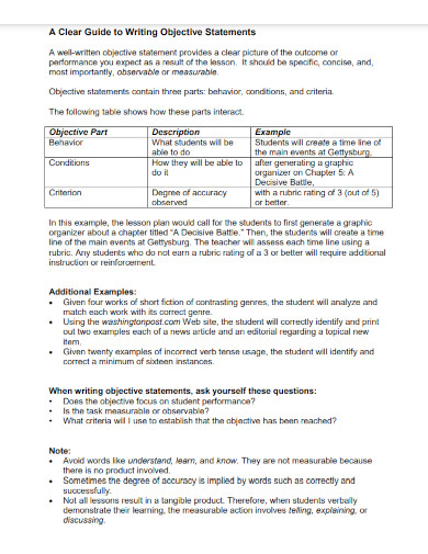 Learning Objectives - Examples, PDF | Examples