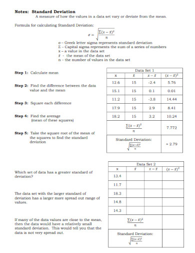 Standard Deviation - Examples, PDF | Examples