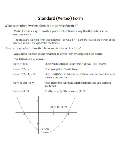 standard to vertex form