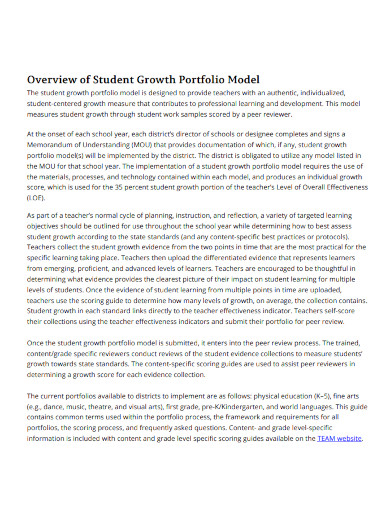 student growth portfolio model 