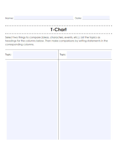 t chart template 