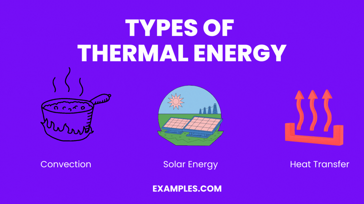 types of thermal energy