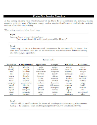 Learning Objectives - Examples, PDF | Examples