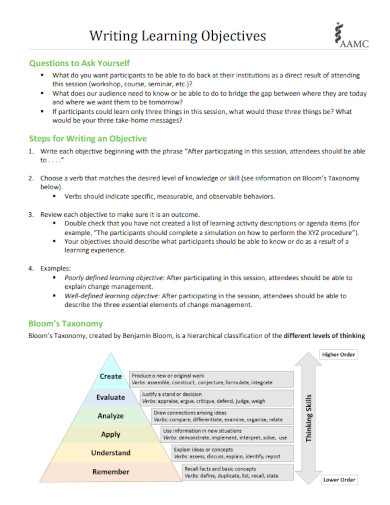 writing learning objectives