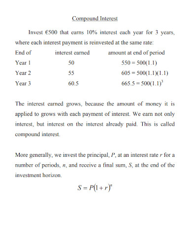 compound interest template 