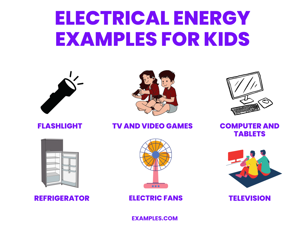 Electrical Energy 20+ Examples, How to Calculate, PDF