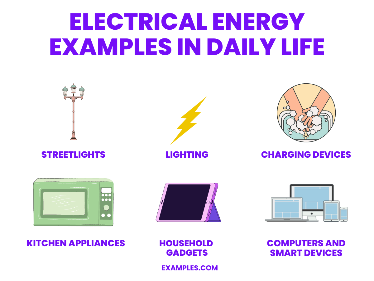 electrical energy examples in daily life